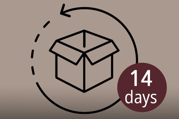 Your return period (withdrawal period) is 14 days.